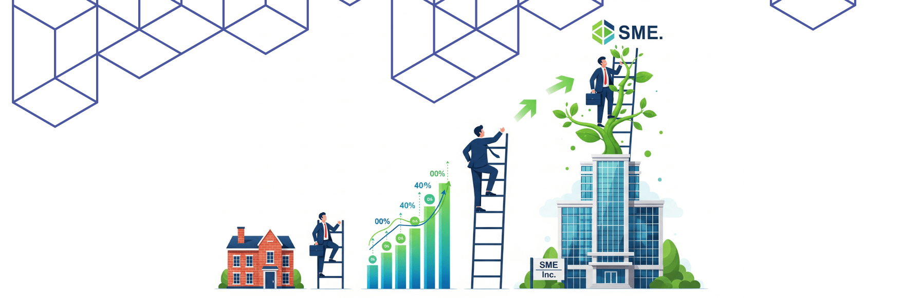 Scaling Your SME_ HR Strategies for Growth - Aifa Consulting